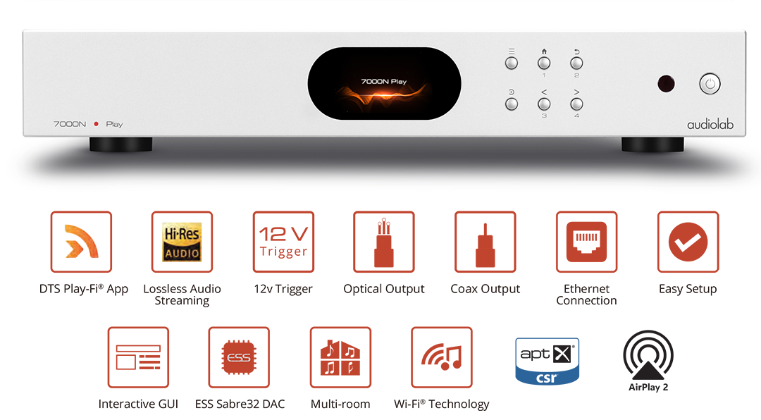 7000N Play-Streaming & Home Media Players-Audiolab-PremiumHIFI