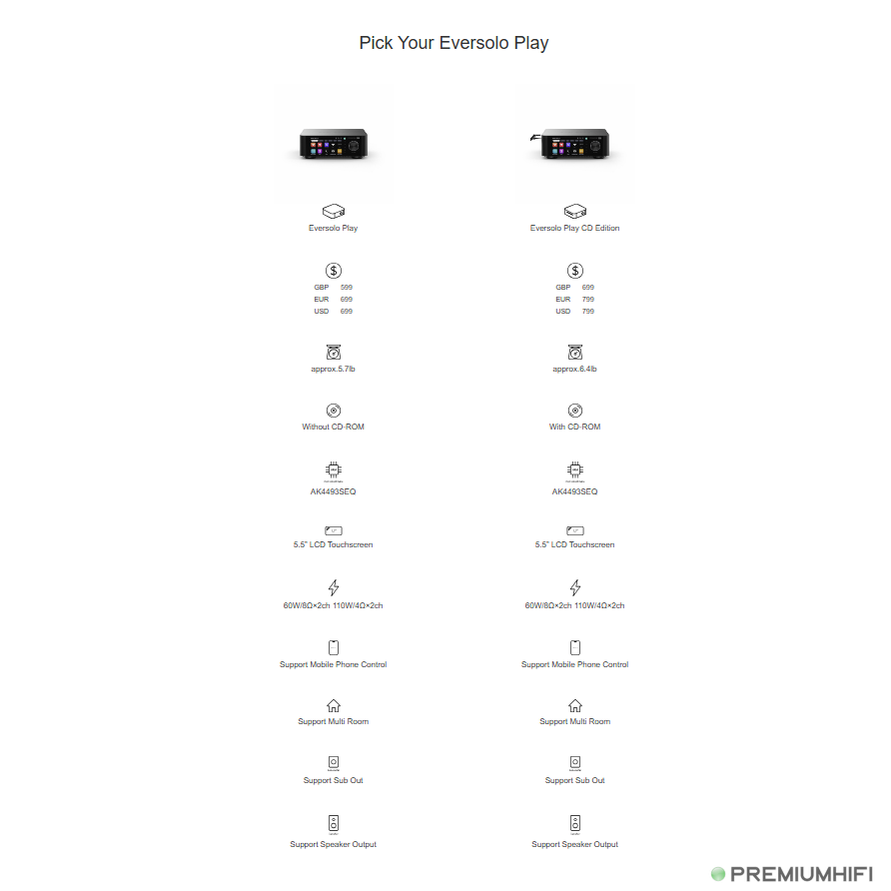 EverSolo Play / CD Edition – All-in-One Streaming DAC & Amplifier-🟢 PremiumHIFI audio store. We craft High Fidelity sound wherever you are