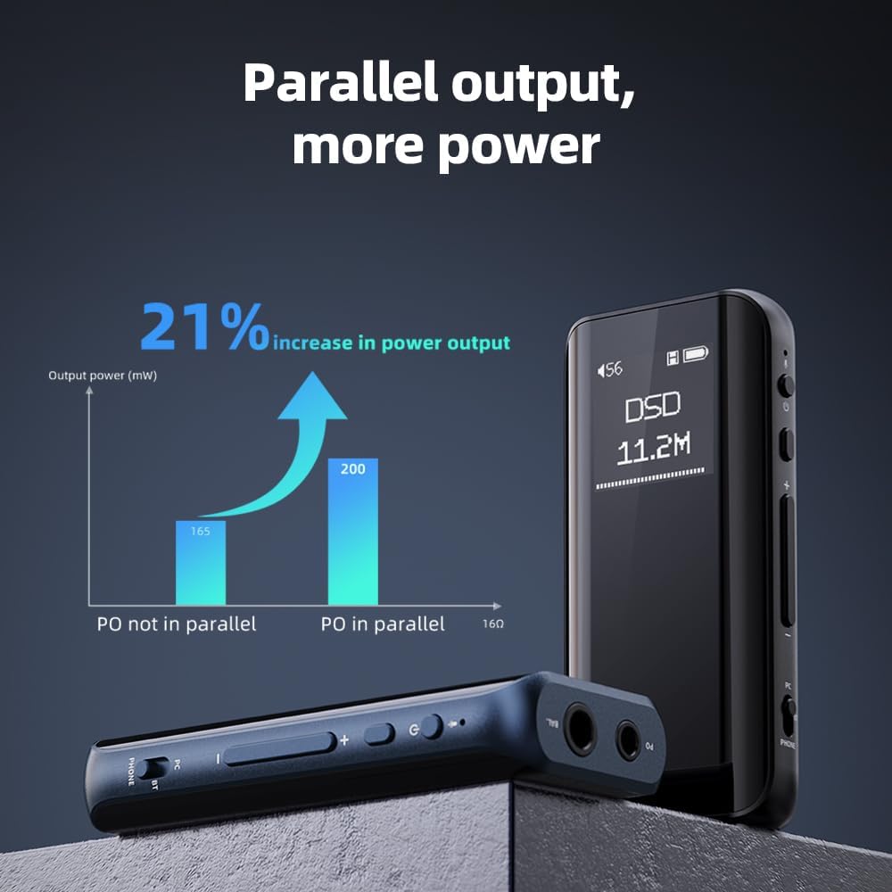 FiiO BRTR15 Portable Bluetooth DAC & Headphone Amp-🟢 PremiumHIFI audio store