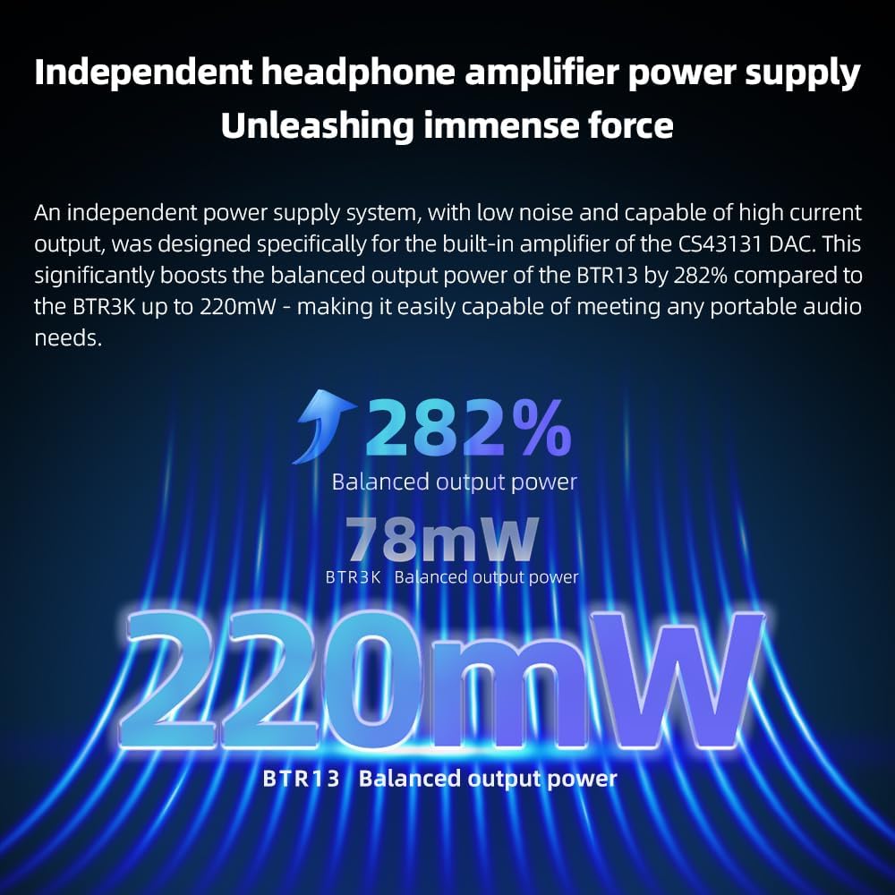 FiiO BTR13 Portable Bluetooth DAC & Amp-🟢 PremiumHIFI audio store