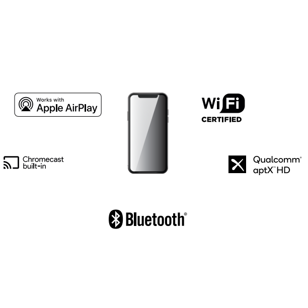 Sonus Faber-Sonus Faber Omnia hi-fi-PremiumHIFI