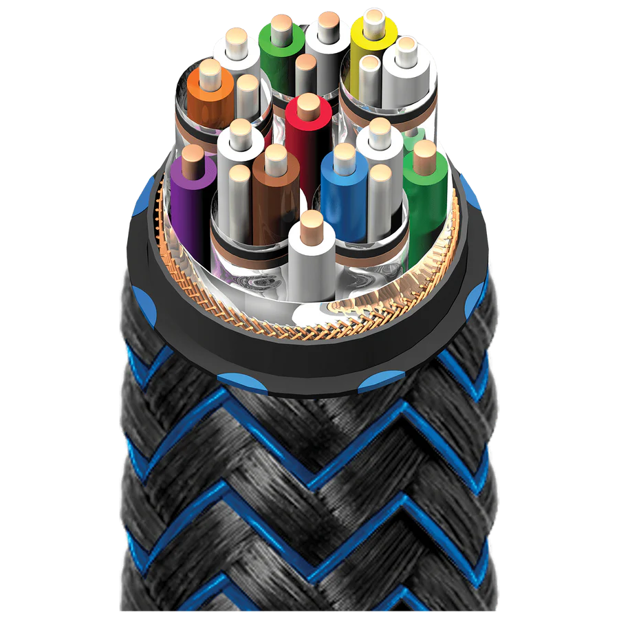 AudioQuest-ThunderBird eARC Priority-PremiumHIFI