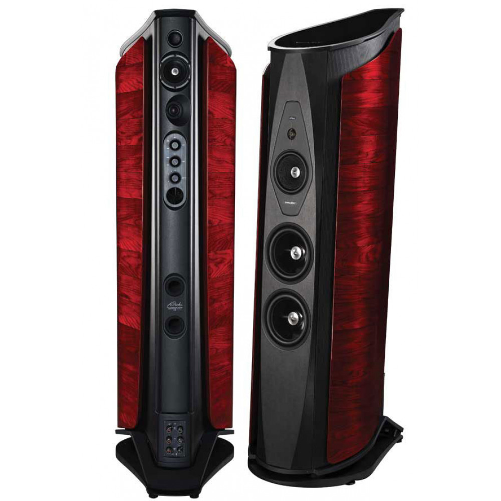 Sonus Faber - PremiumHIFI