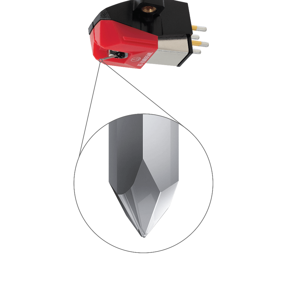 Audio-Technica-AT-VM95ML/H-PremiumHIFI