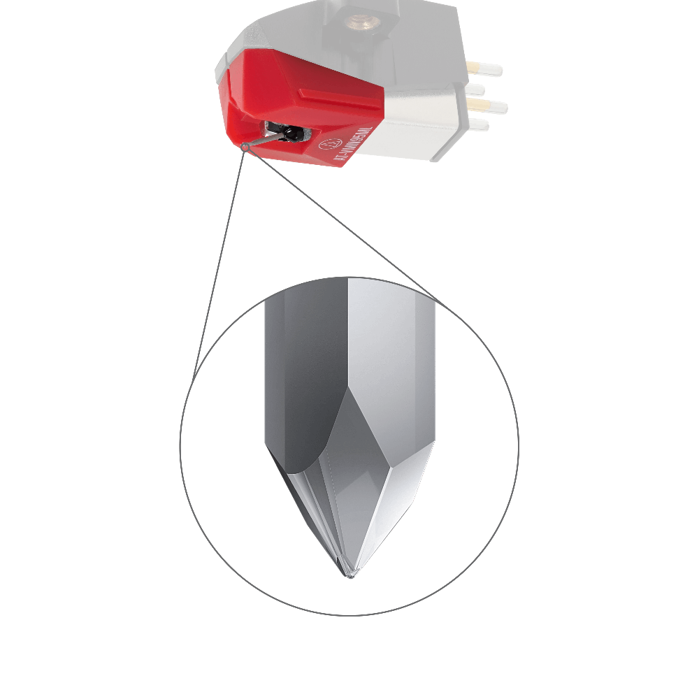 Audio-Technica-AT-VMN95ML-PremiumHIFI