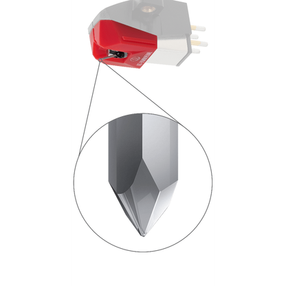 Audio-Technica-AT-VMN95ML-PremiumHIFI