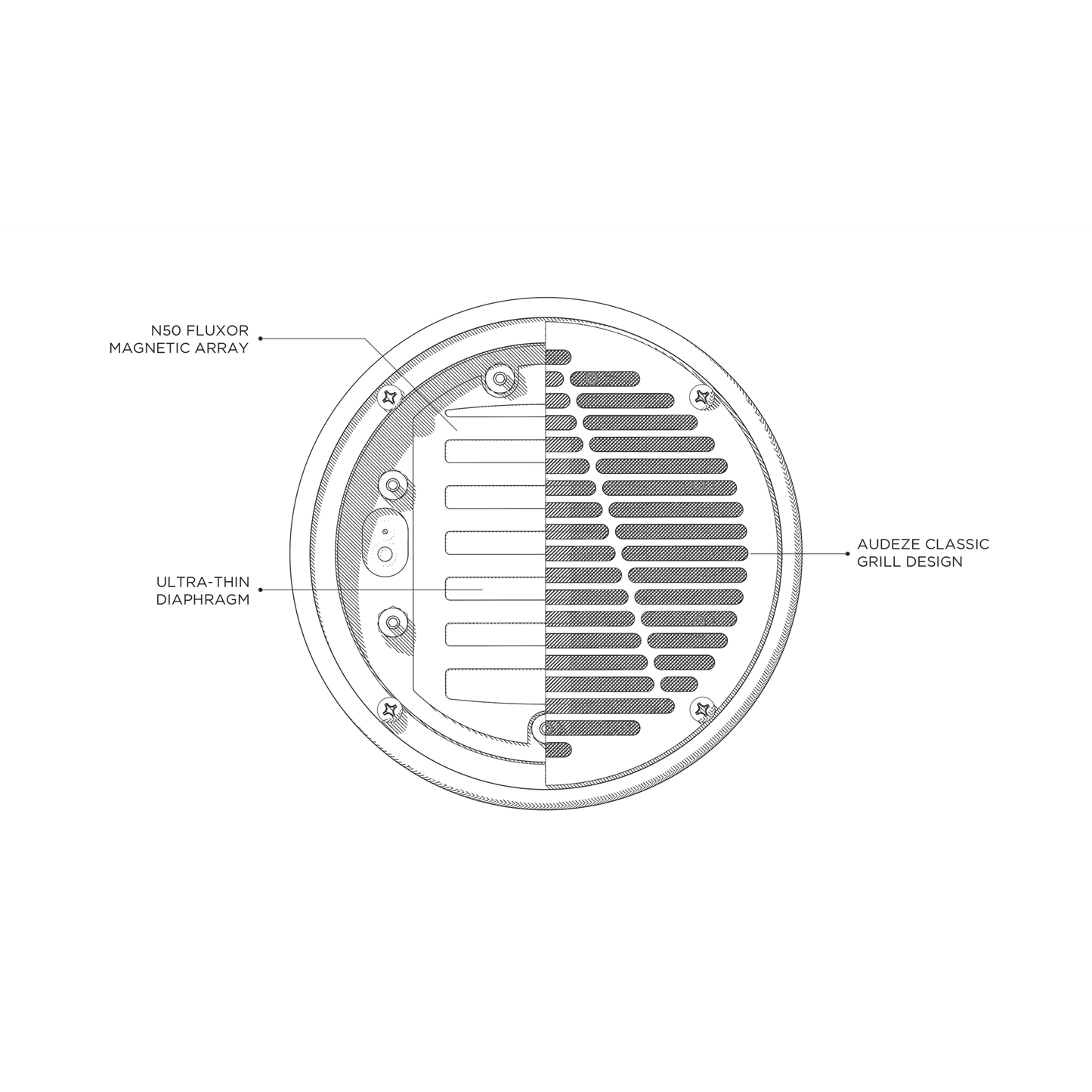 Audeze LCD-2 Classic Closed-Back with Case-🟢 PremiumHIFI audio store