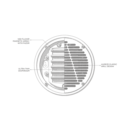 Audeze LCD2 Padauk Rings with Economy Carry Case-🟢 PremiumHIFI audio store