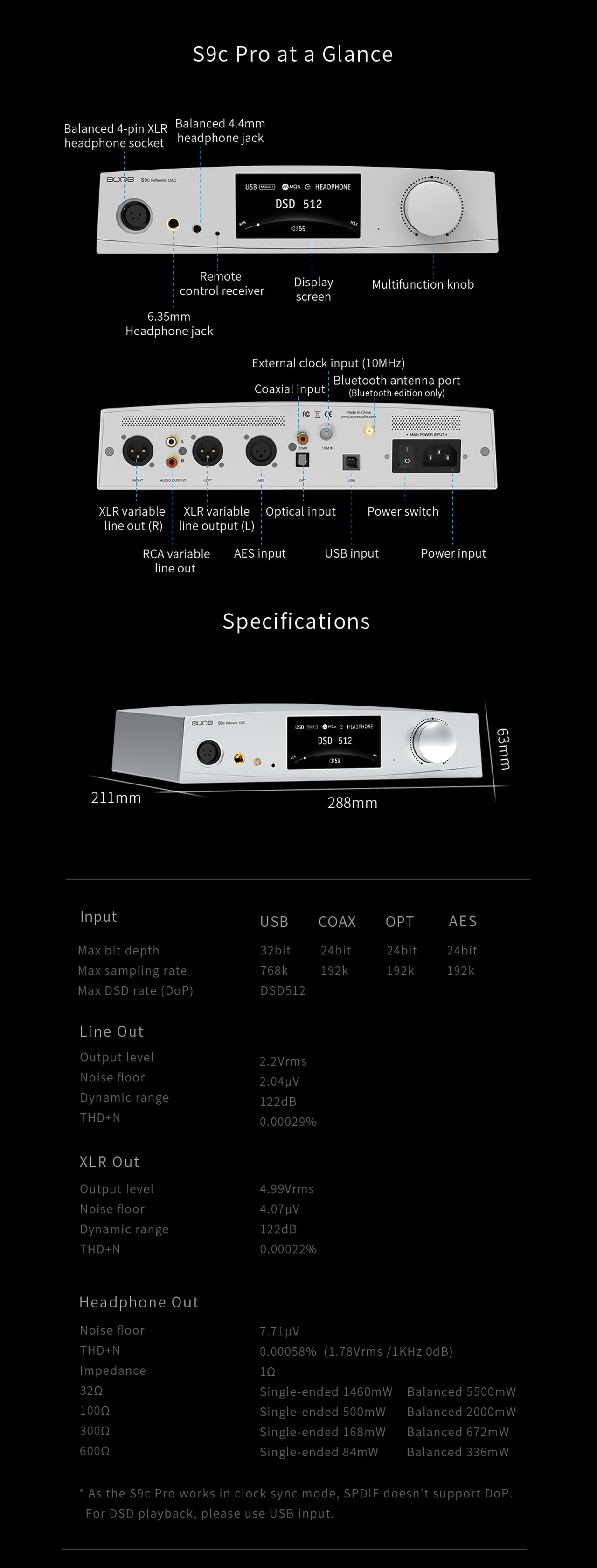 S9c Pro Reference DAC Headphone Amp - PremiumHIFI