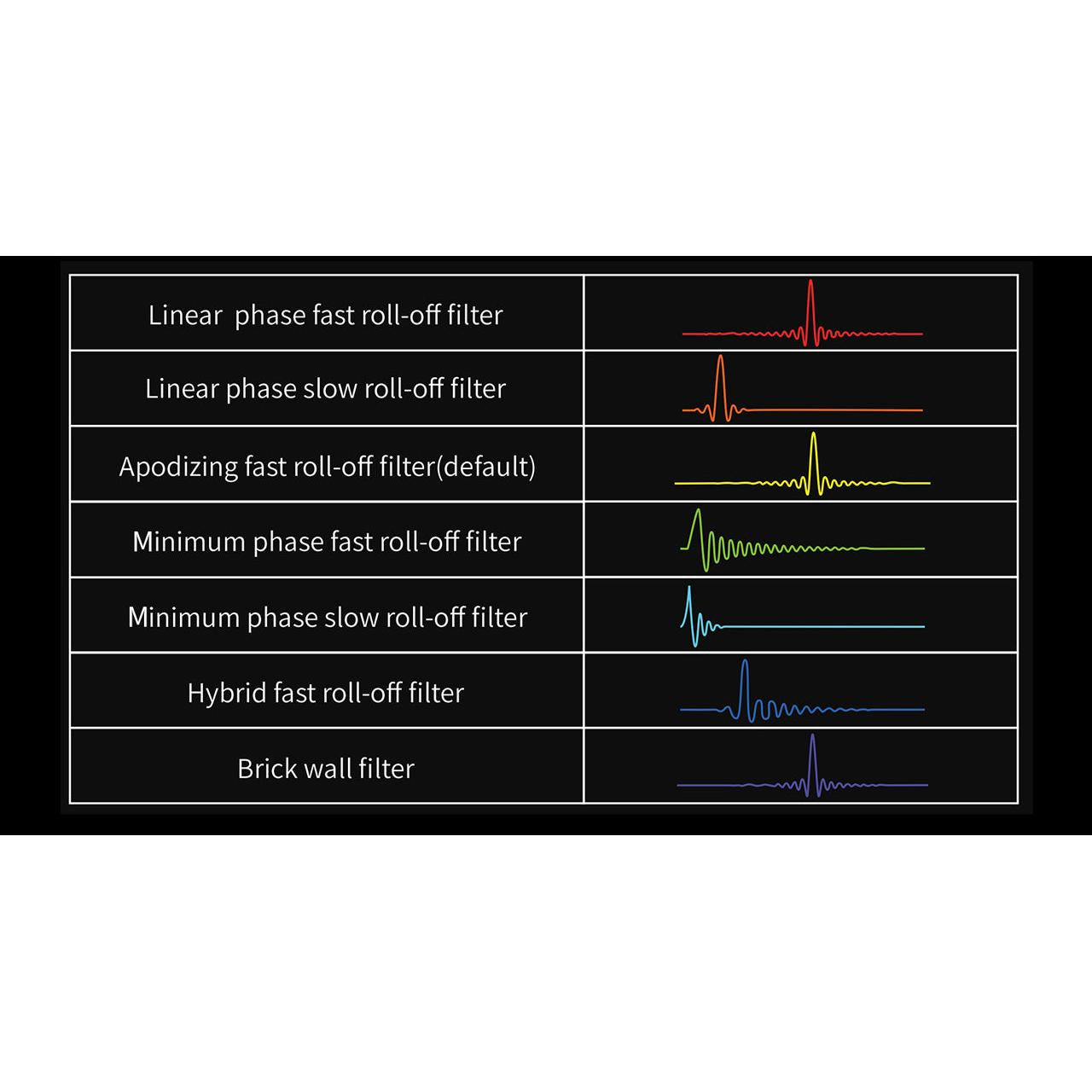 Aune-X8 XVIII Magic DAC-PremiumHIFI