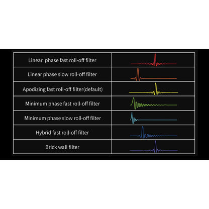 Aune-X8 XVIII Magic DAC-PremiumHIFI