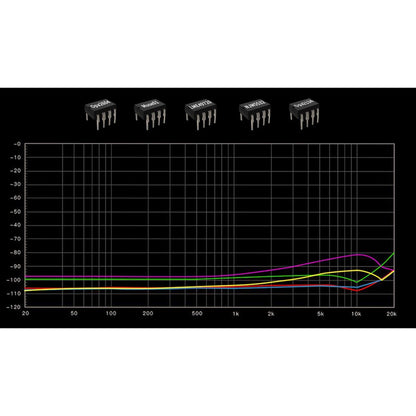 Aune-X8 XVIII Magic DAC-PremiumHIFI