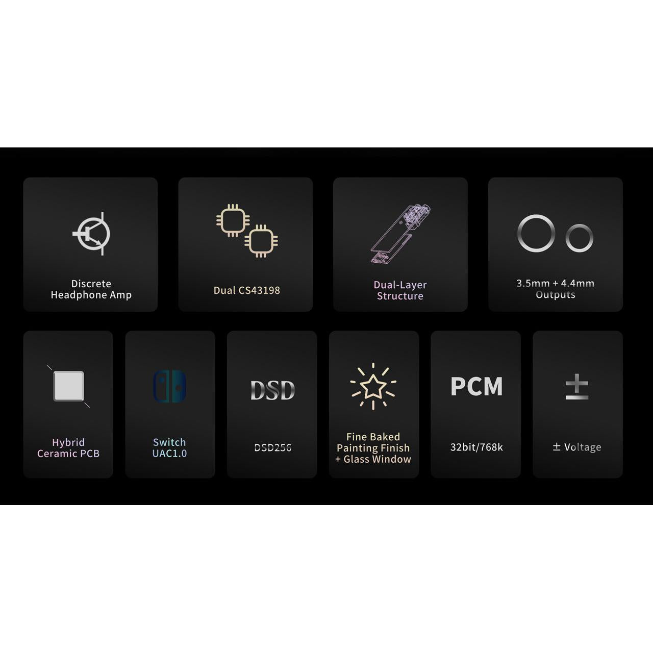 Aune-Yuki High End Dongle DAC-PremiumHIFI