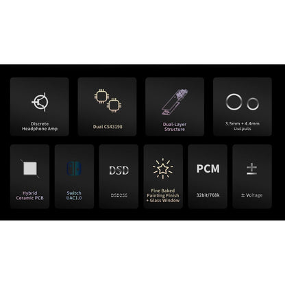 Aune-Yuki High End Dongle DAC-PremiumHIFI