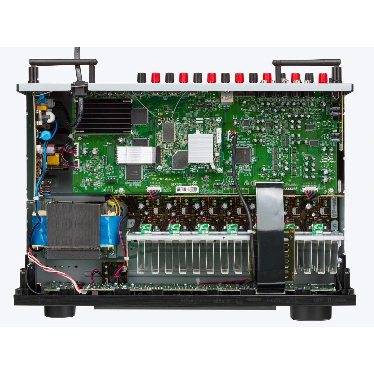 Denon AVRS760H – Receiver (7.2 ch)-🟢 PremiumHIFI audio store