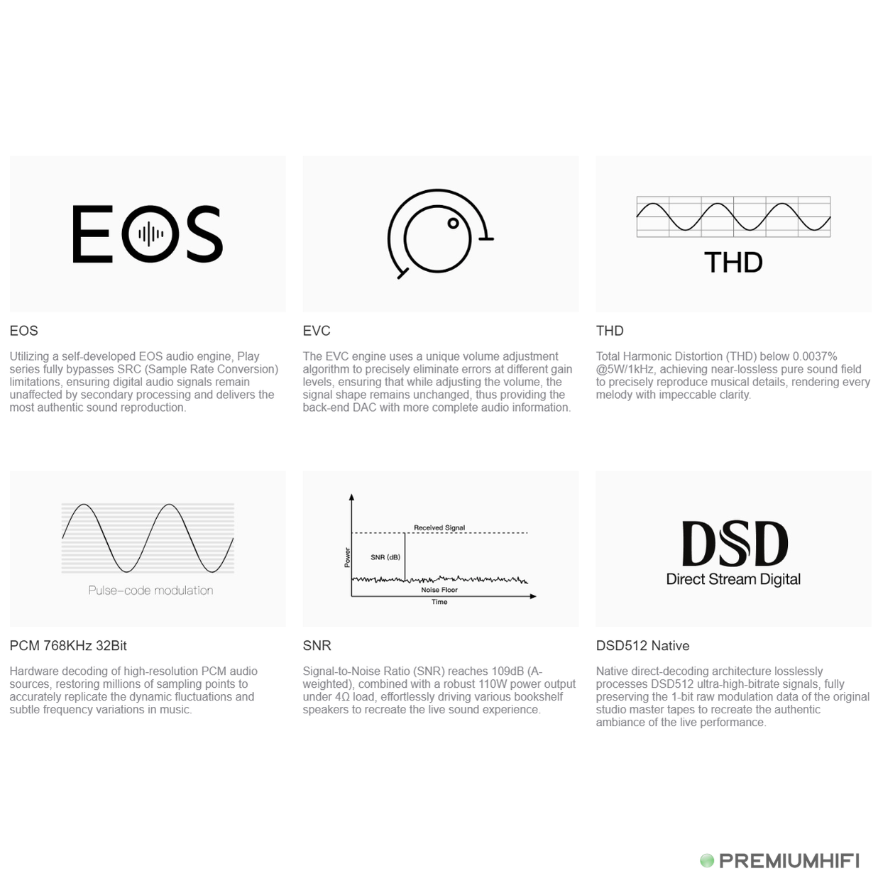 EverSolo Play / CD Edition – All-in-One Streaming DAC & Amplifier-🟢 PremiumHIFI audio store. We craft High Fidelity sound wherever you are