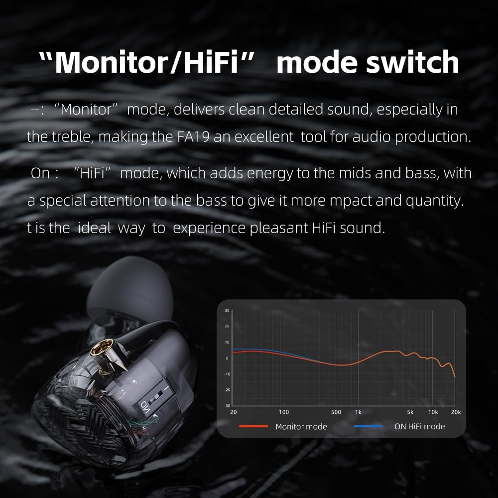 FiiO FA19 In-Ear Wired Headphones-🟢 PremiumHIFI audio store