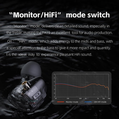 FiiO FA19 In-Ear Wired Headphones-🟢 PremiumHIFI audio store