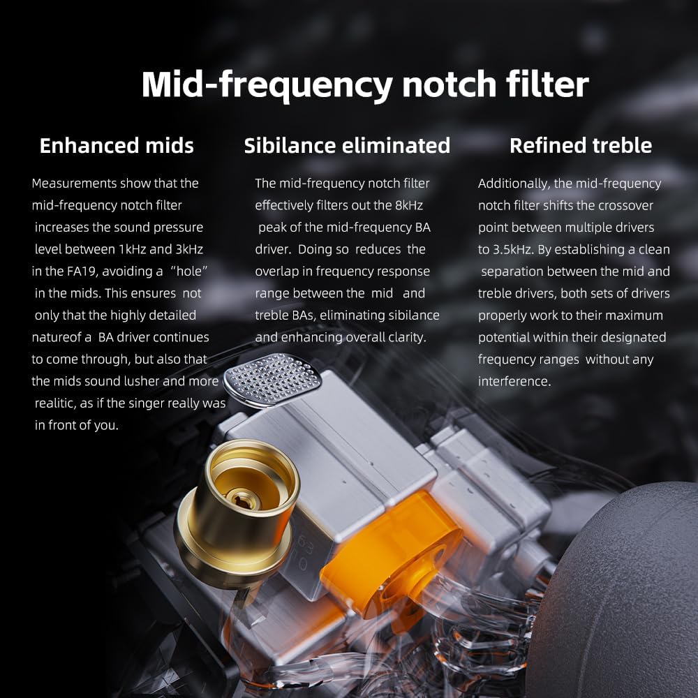 FiiO FA19 In-Ear Wired Headphones-🟢 PremiumHIFI audio store