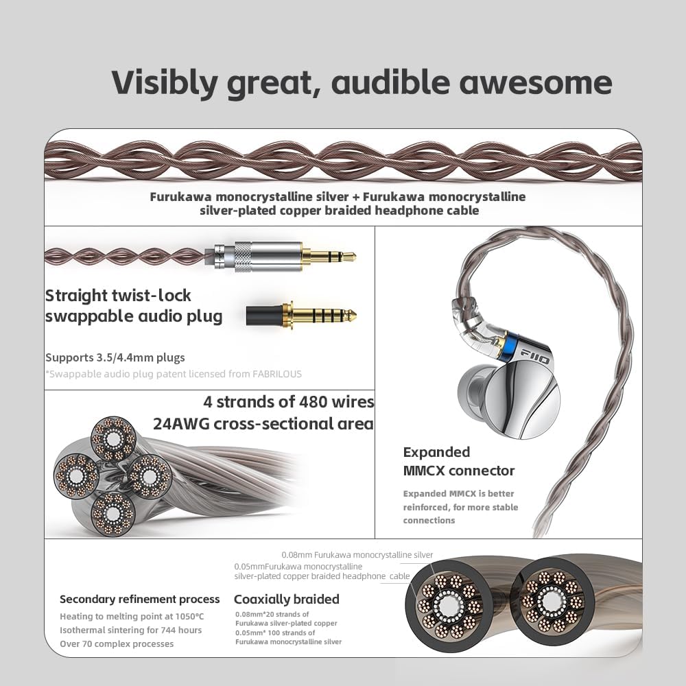 FiiO FD15 In-Ear Wired Headphones-🟢 PremiumHIFI audio store