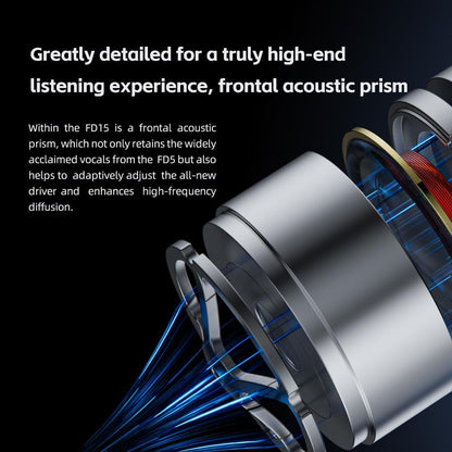 FiiO FD15 In-Ear Wired Headphones-🟢 PremiumHIFI audio store