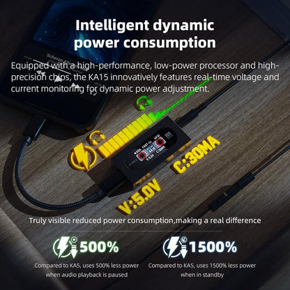 FiiO KA15 Portable Headphone Amplifier/DAC-🟢 PremiumHIFI audio store