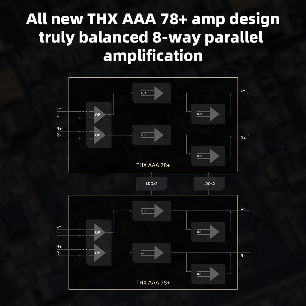 FiiO M23 Portable Music Player/DAC-🟢 PremiumHIFI audio store
