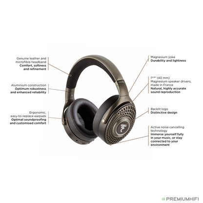 🎧 Focal Bathys MG – High-Fidelity Wireless Headphones with Magnesium Drivers-🟢 PremiumHIFI audio store. We craft High Fidelity sound wherever you are