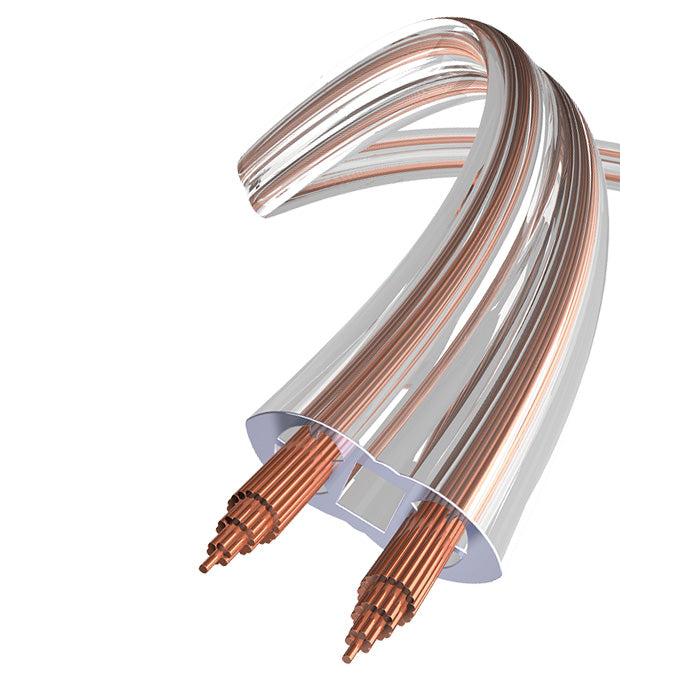 In Akustik-In Akustik ATMOS AIR HI-FI, High End speaker cable-PremiumHIFI