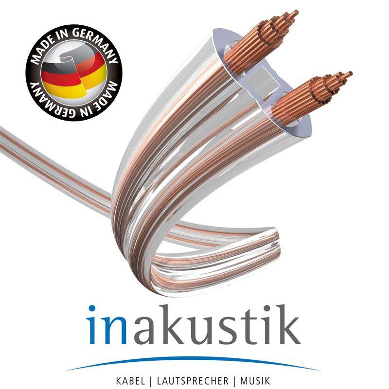 In Akustik-In Akustik ATMOS AIR HI-FI, High End speaker cable-PremiumHIFI