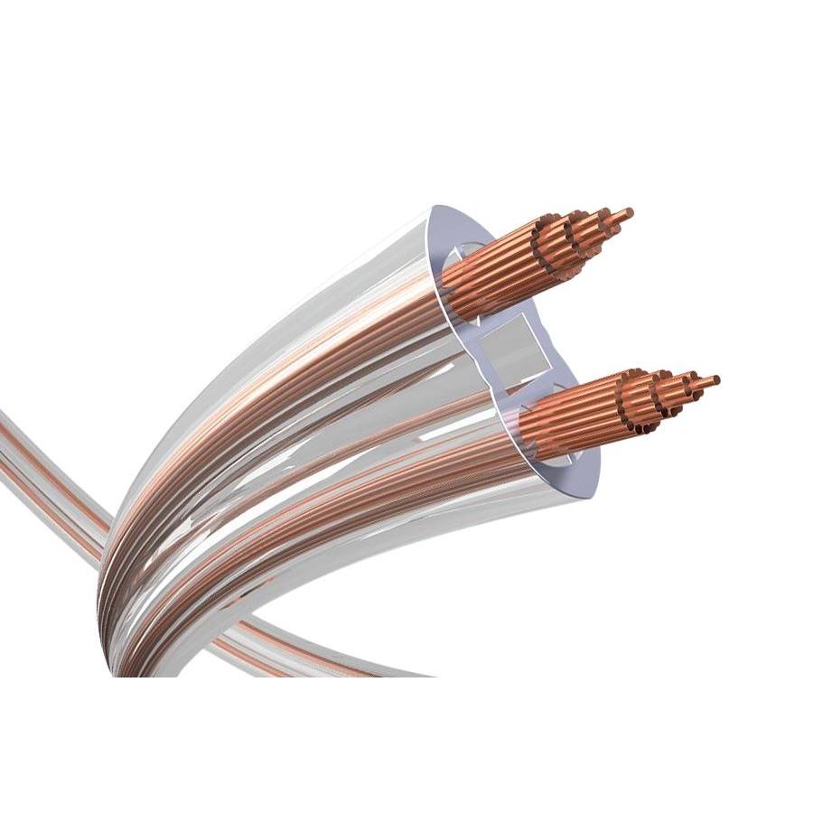 In Akustik-In Akustik ATMOS AIR HI-FI, High End speaker cable-PremiumHIFI