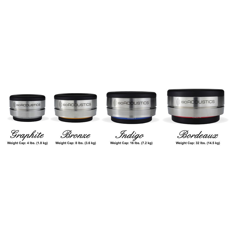 IsoAcoustics Orea Graphite Audio Component Isolation Foot-🟢 PremiumHIFI audio store