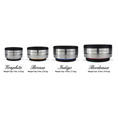 IsoAcoustics Orea Graphite Audio Component Isolation Foot-🟢 PremiumHIFI audio store
