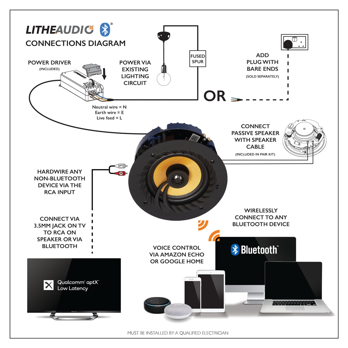 Lithe Audio 6.5" Bluetooth In-Ceiling active Speaker-🟢 PremiumHIFI audio store. We craft High Fidelity sound wherever you are