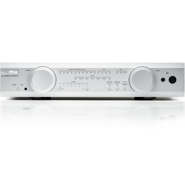 Musical Fidelity M8X DAC Digital to Analogue Converter-🟢 PremiumHIFI audio store. We craft High Fidelity sound wherever you are