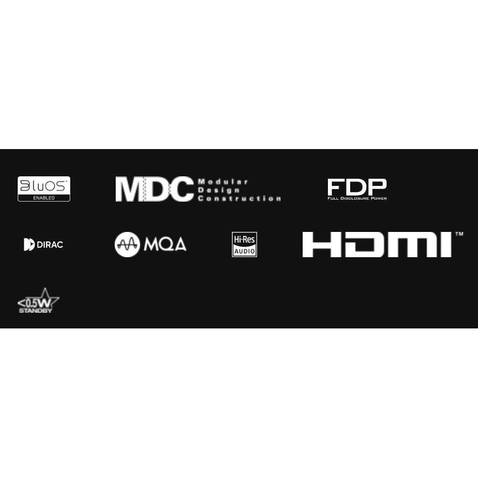 Nad-Nad C3050 LE Hybrid Digital DAC Amplifier-PremiumHIFI