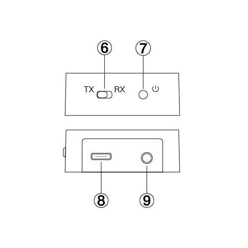 Oehlbach-OEHLBACH Art. No. 6054 BTR Innovation 5.2 Bluetooth TX/RX BLACK-PremiumHIFI