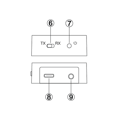 Oehlbach-OEHLBACH Art. No. 6054 BTR Innovation 5.2 Bluetooth TX/RX BLACK-PremiumHIFI