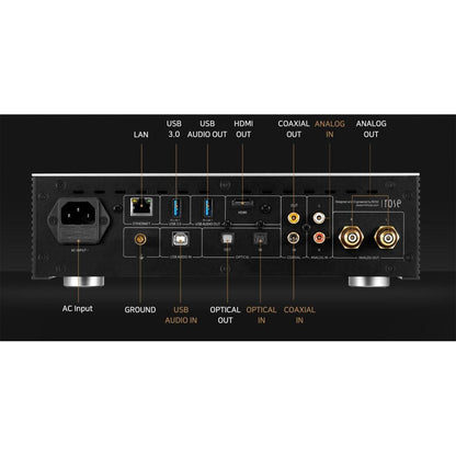 Rose-RS250-PremiumHIFI