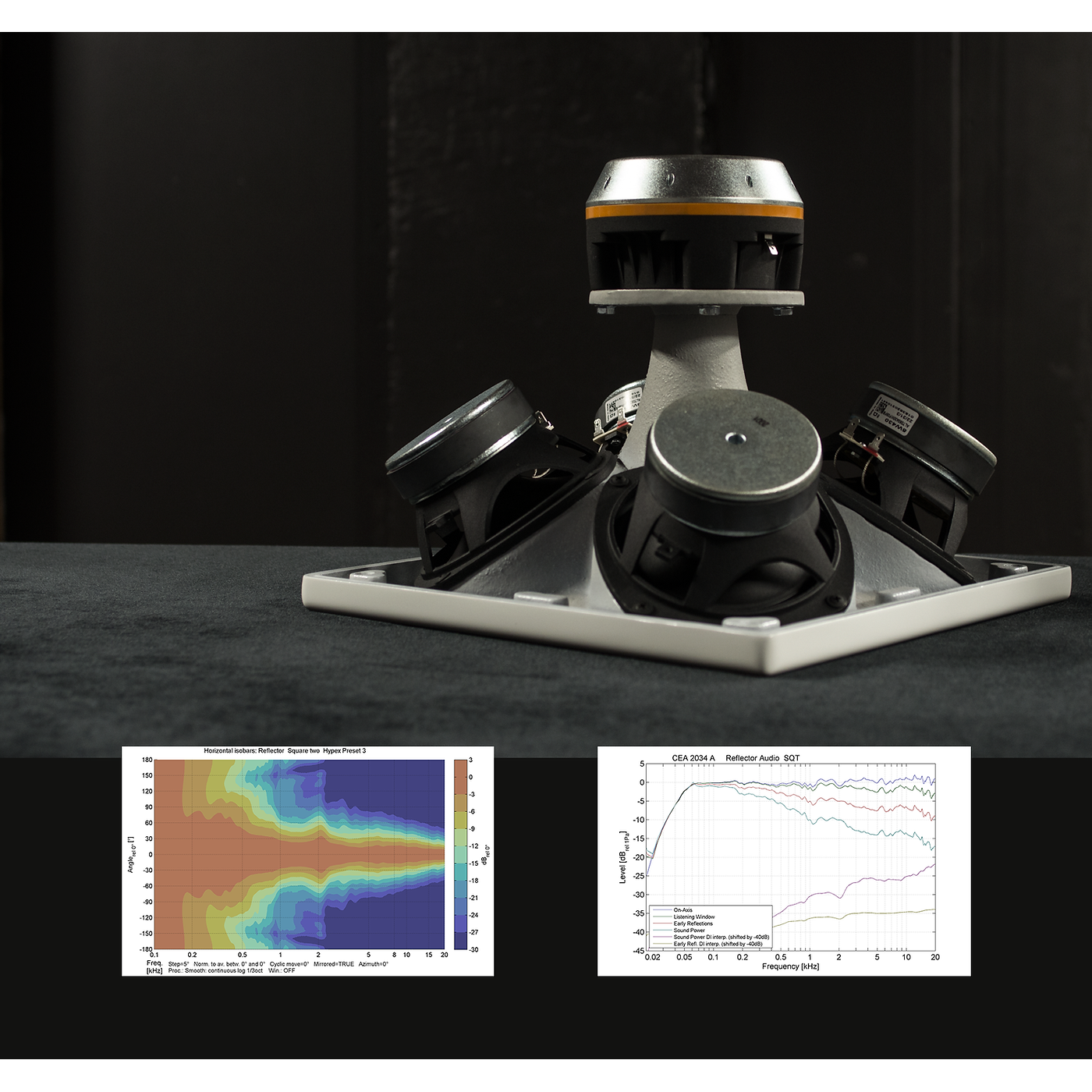 Reflector Audio-Reflector Audio Square 2-PremiumHIFI