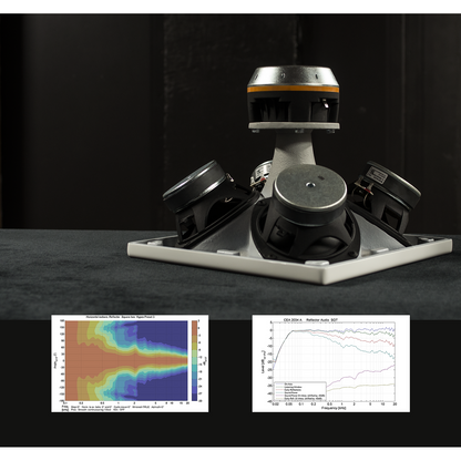 Reflector Audio-Reflector Audio Square 2-PremiumHIFI