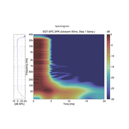 Reflector Audio-Reflector Audio Square 2-PremiumHIFI