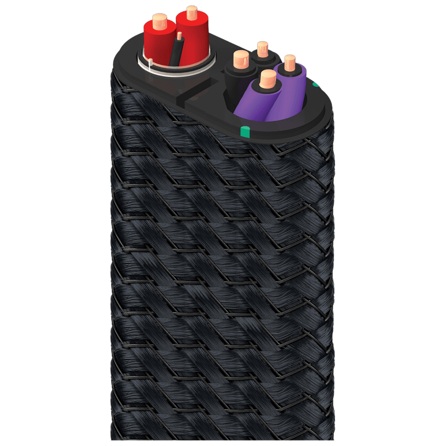 AudioQuest-Robin Hood ZERO  BiWire COMBO (ZERO + BASS)-PremiumHIFI