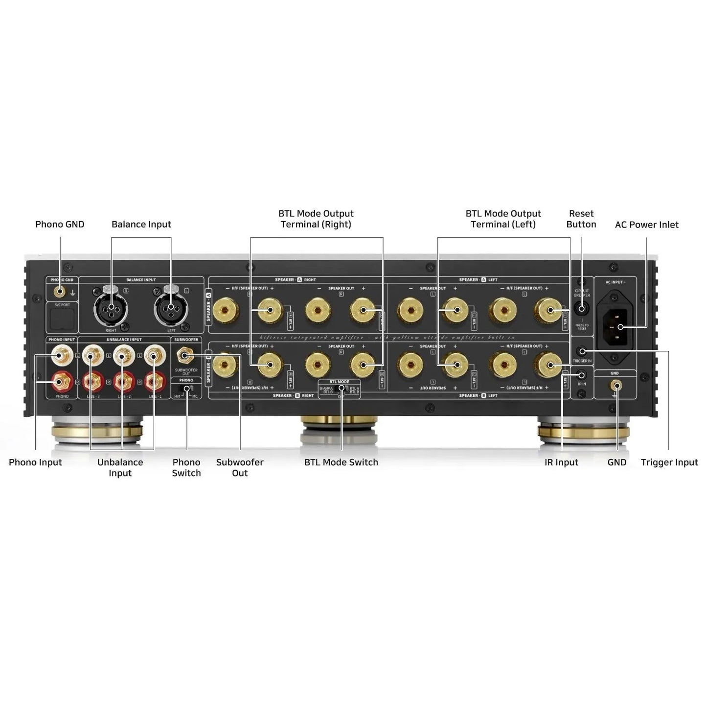 Rose-RA180-PremiumHIFI