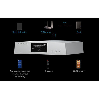 Aune-S10N Network Streamer Multi Player-PremiumHIFI