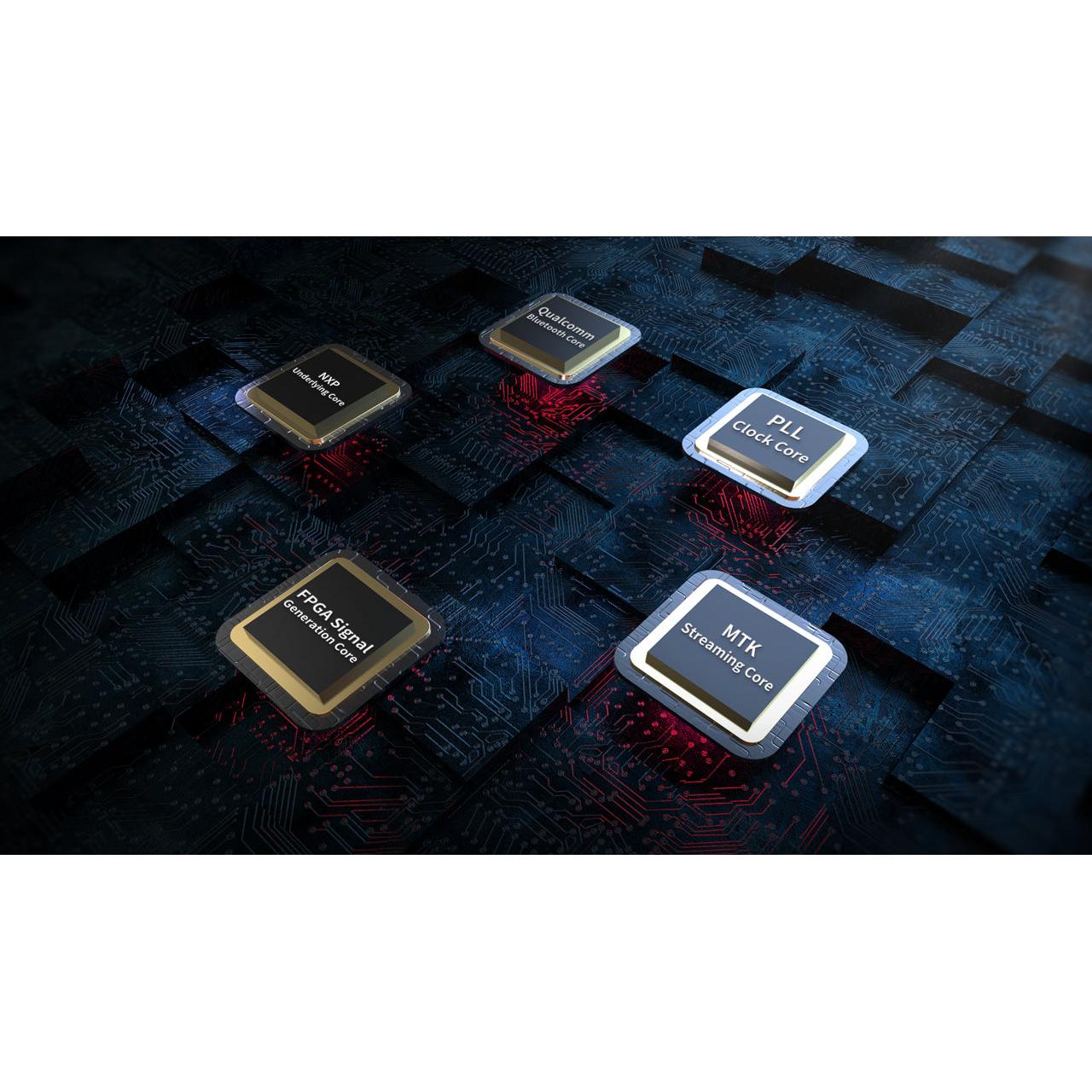 Aune-S10N Network Streamer Multi Player-PremiumHIFI