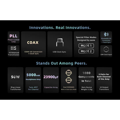 Aune-S9c Pro Reference DAC Headphone Amp-PremiumHIFI