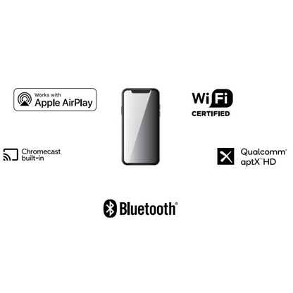 Sonus Faber-Sonus Faber Omnia hi-fi-PremiumHIFI