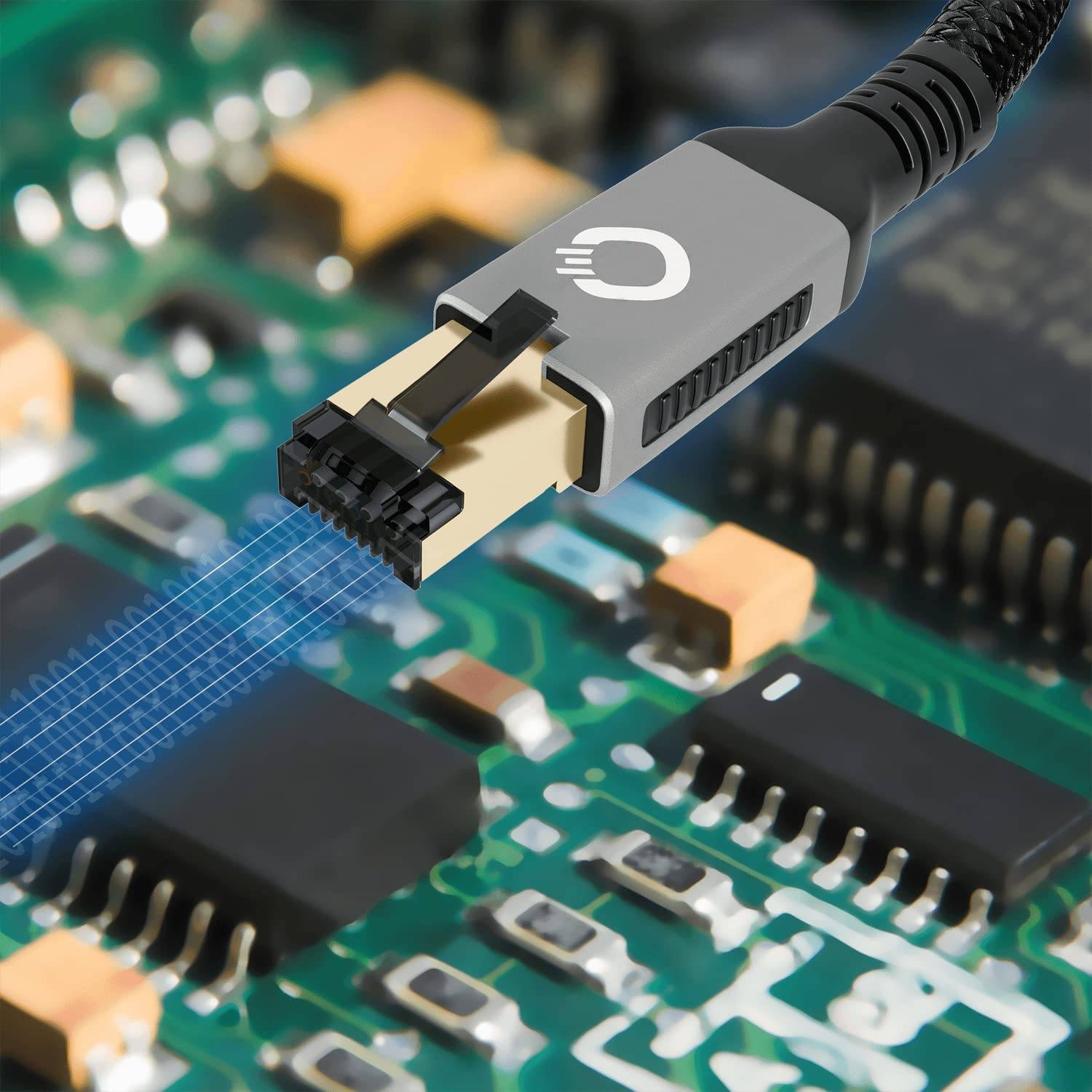 Oehlbach-Stream Primus Cat 8.1-PremiumHIFI