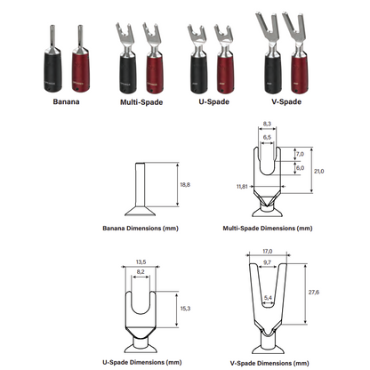 AudioQuest-ThunderBird ZERO BiWire COMBO-PremiumHIFI